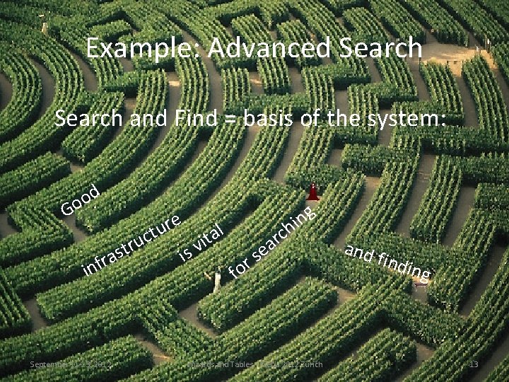 Example: Advanced Search and Find = basis of the system: d o o G