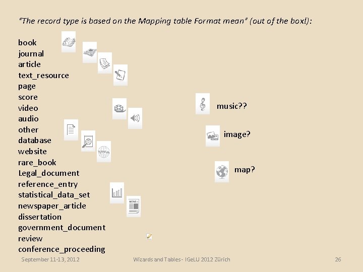 “The record type is based on the Mapping table Format mean” (out of the