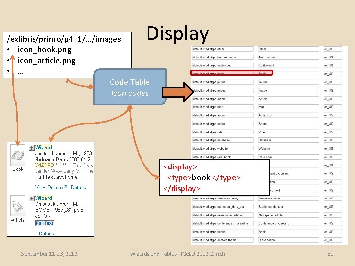 Display /exlibris/primo/p 4_1/…/images • icon_book. png • icon_article. png • … Code Table Icon