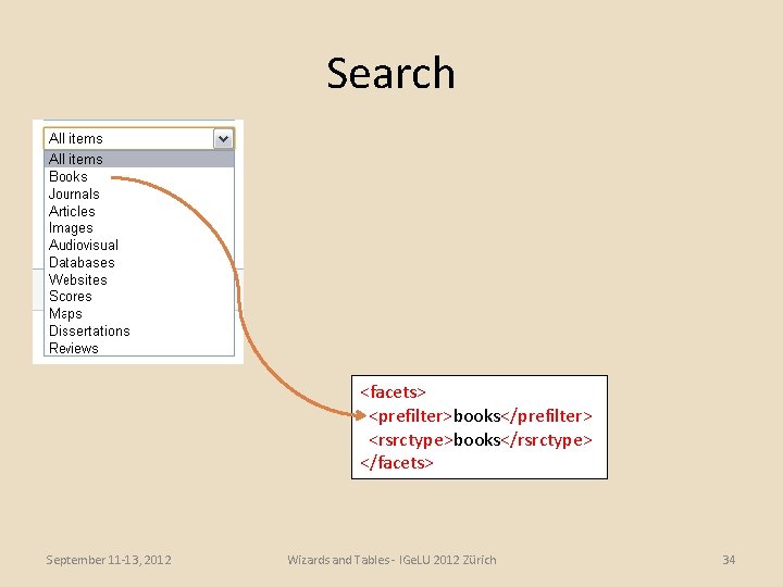 Search <facets> <prefilter>books</prefilter> <rsrctype>books</rsrctype> </facets> September 11 -13, 2012 Wizards and Tables - IGe.