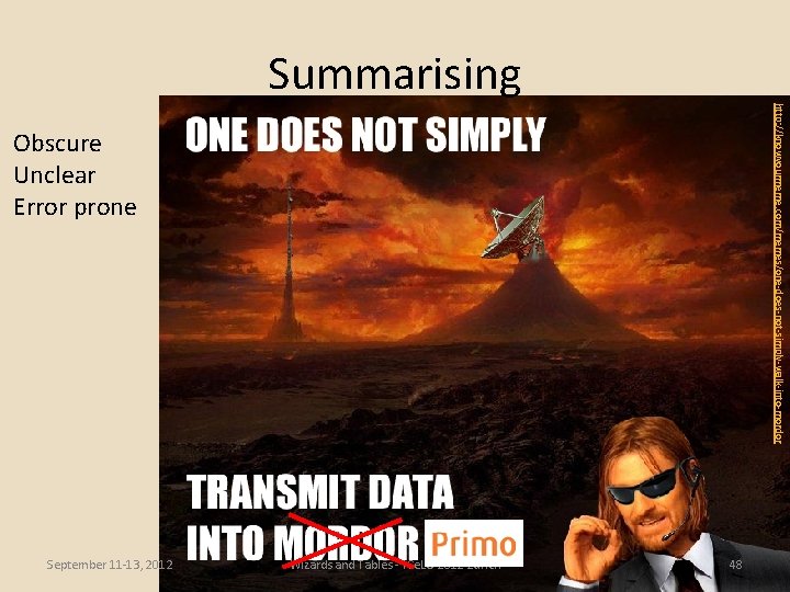 Summarising http: //knowyourmeme. com/memes/one-does-not-simply-walk-into-mordor Obscure Unclear Error prone September 11 -13, 2012 Wizards and