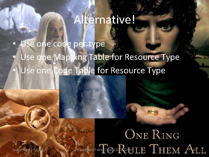 Alternative! • Use one code per type • Use one Mapping Table for Resource