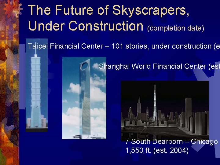 The Future of Skyscrapers, Under Construction (completion date) Taipei Financial Center – 101 stories,