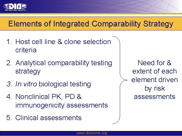 Elements of Integrated Comparability Strategy 1. Host cell line & clone selection criteria 2.