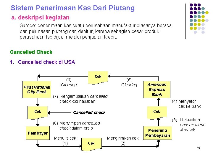 Sistem Penerimaan Kas Dari Piutang a. deskripsi kegiatan Sumber penerimaan kas suatu perusahaan manufaktur