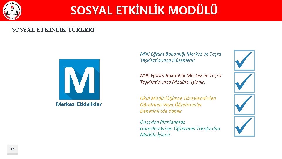 SOSYAL ETKİNLİK MODÜLÜ SOSYAL ETKİNLİK TÜRLERİ Millî Eğitim Bakanlığı Merkez ve Taşra Teşkilatlarınca Düzenlenir