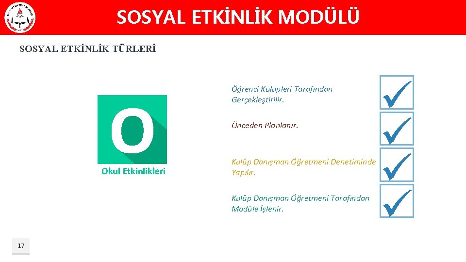 SOSYAL ETKİNLİK MODÜLÜ SOSYAL ETKİNLİK TÜRLERİ Öğrenci Kulüpleri Tarafından Gerçekleştirilir. Önceden Planlanır. Okul Etkinlikleri