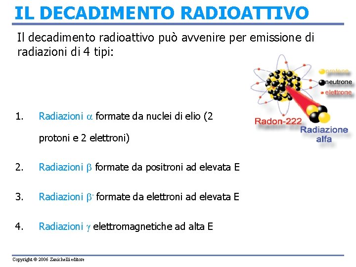 IL DECADIMENTO RADIOATTIVO Il decadimento radioattivo può avvenire per emissione di radiazioni di 4