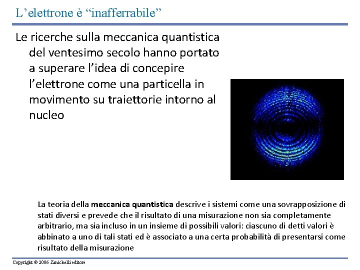 L’elettrone è “inafferrabile” Le ricerche sulla meccanica quantistica del ventesimo secolo hanno portato a