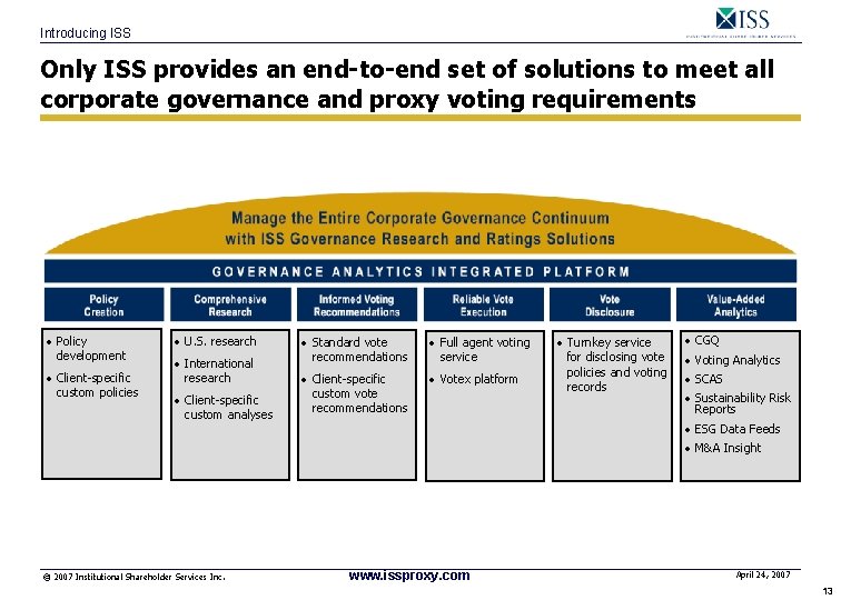 Introducing ISS Only ISS provides an end-to-end set of solutions to meet all corporate