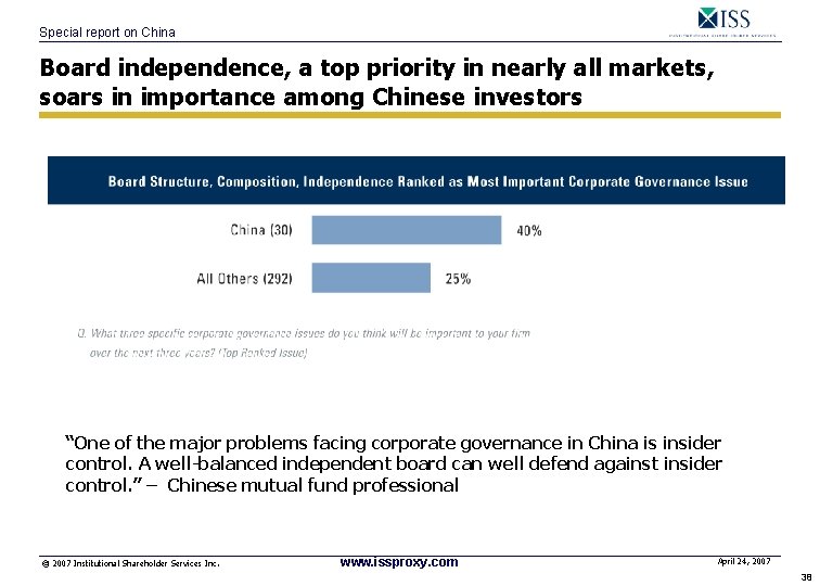 Special report on China Board independence, a top priority in nearly all markets, soars