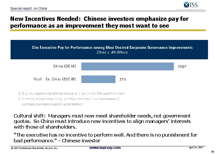 Special report: on China New Incentives Needed: Chinese investors emphasize pay for performance as