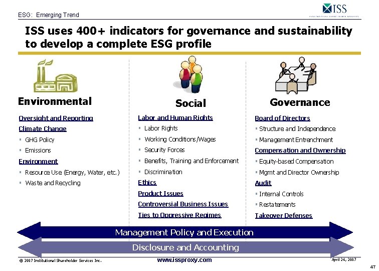ESG: Emerging Trend ISS uses 400+ indicators for governance and sustainability to develop a