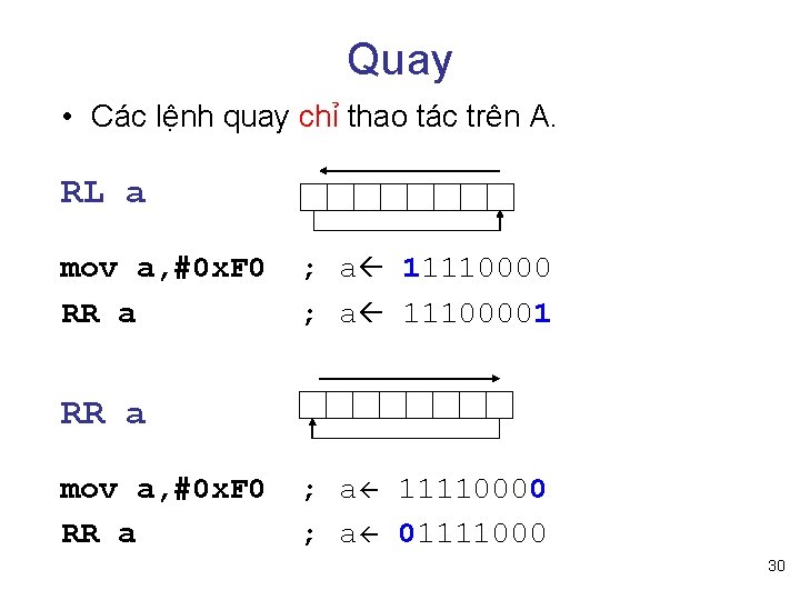 Quay • Các lệnh quay chỉ thao tác trên A. RL a mov a,