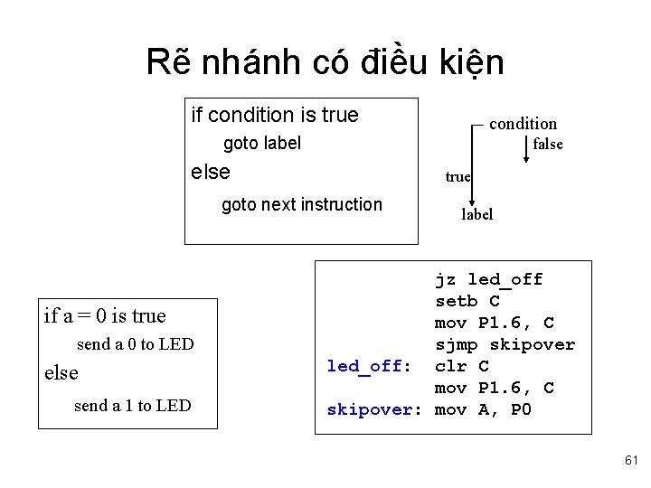 Rẽ nhánh có điều kiện if condition is true condition goto label false else