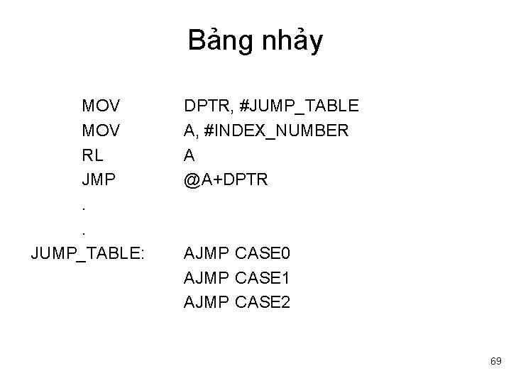 Bảng nhảy MOV RL JMP. . JUMP_TABLE: DPTR, #JUMP_TABLE A, #INDEX_NUMBER A @A+DPTR AJMP