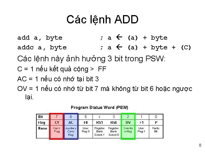 Các lệnh ADD add a, byte addc a, byte ; a (a) + byte