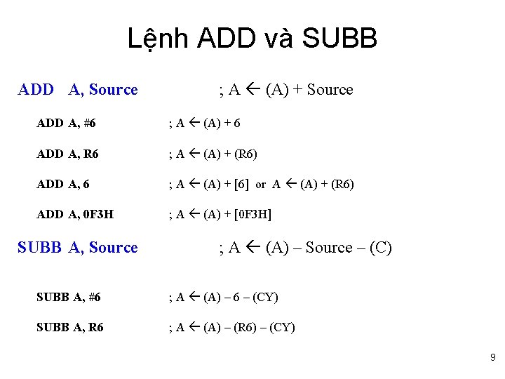 Lệnh ADD và SUBB ADD A, Source ; A (A) + Source ADD A,
