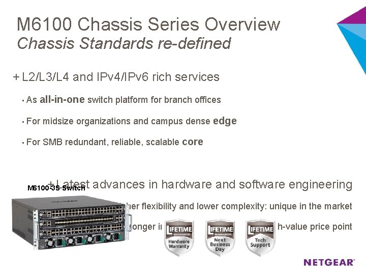 M 6100 Chassis Series Overview Chassis Standards re-defined + L 2/L 3/L 4 and