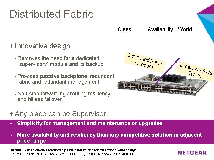 Distributed Fabric Class Availability World + Innovative design • Removes the need for a