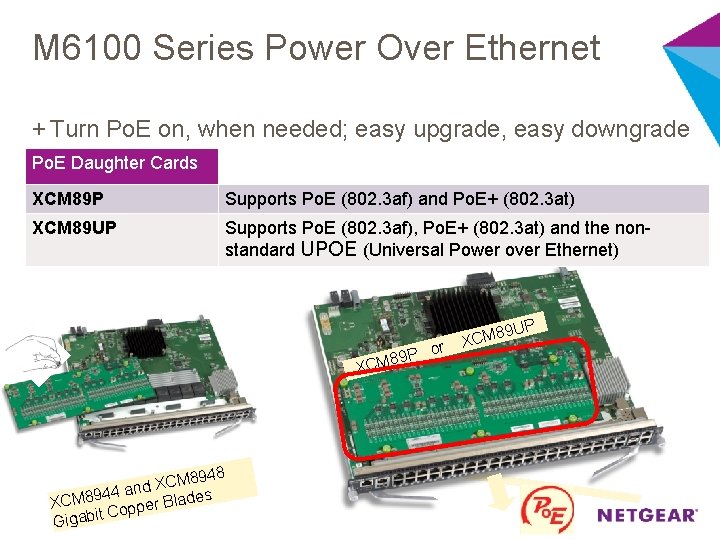 M 6100 Series Power Over Ethernet + Turn Po. E on, when needed; easy