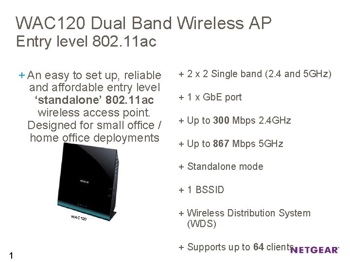 WAC 120 Dual Band Wireless AP Entry level 802. 11 ac + An easy
