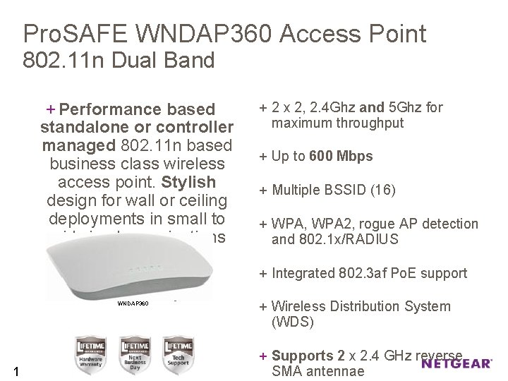Pro. SAFE WNDAP 360 Access Point 802. 11 n Dual Band + Performance based