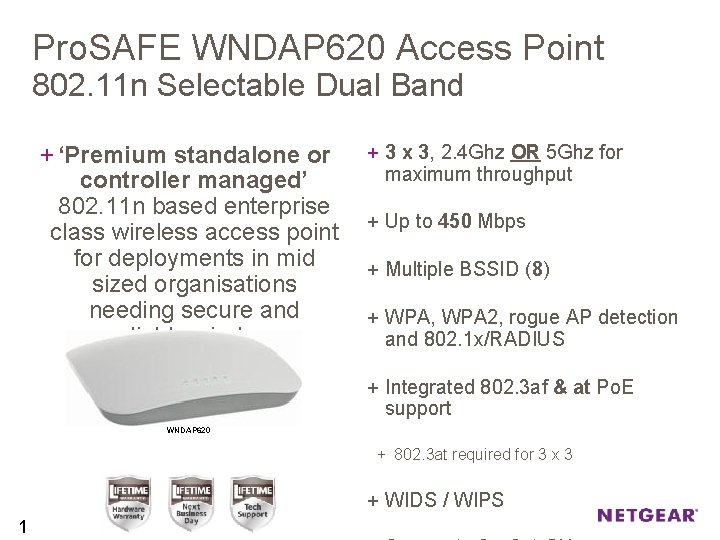 Pro. SAFE WNDAP 620 Access Point 802. 11 n Selectable Dual Band + ‘Premium