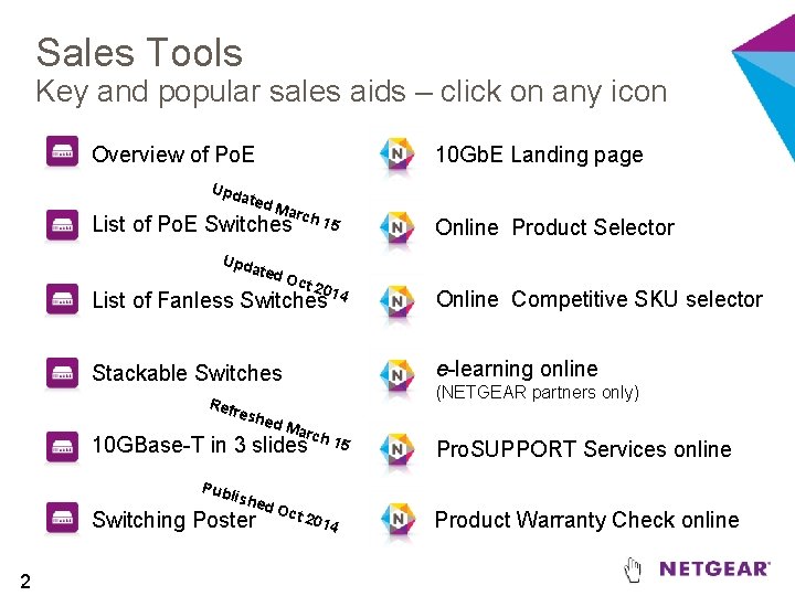 Sales Tools Key and popular sales aids – click on any icon Overview of
