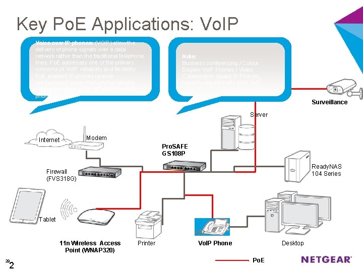 Key Po. E Applications: Vo. IP Voice over IP phones: (VOIP) allow the delivery