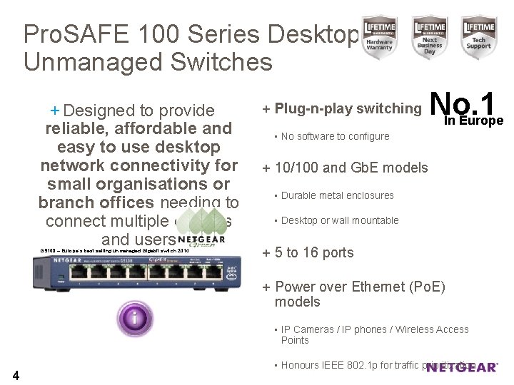 Pro. SAFE 100 Series Desktop Unmanaged Switches + Designed to provide reliable, affordable and