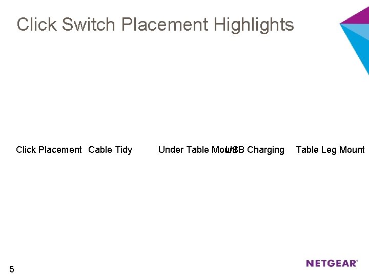 Click Switch Placement Highlights Click Placement Cable Tidy 5 Under Table Mount USB Charging