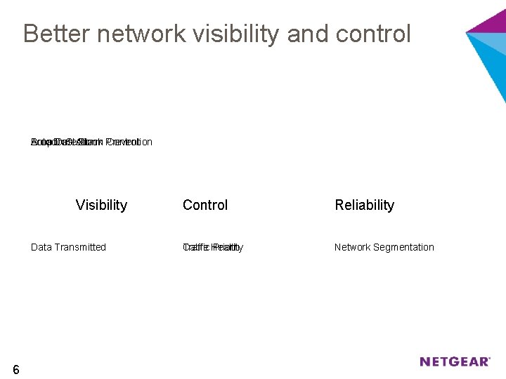 Better network visibility and control Broadcast Storm Control Auto Do. S Attack Prevention Loop