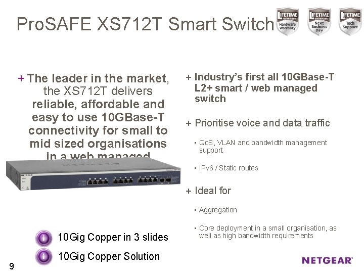 Pro. SAFE XS 712 T Smart Switch + The leader in the market, the