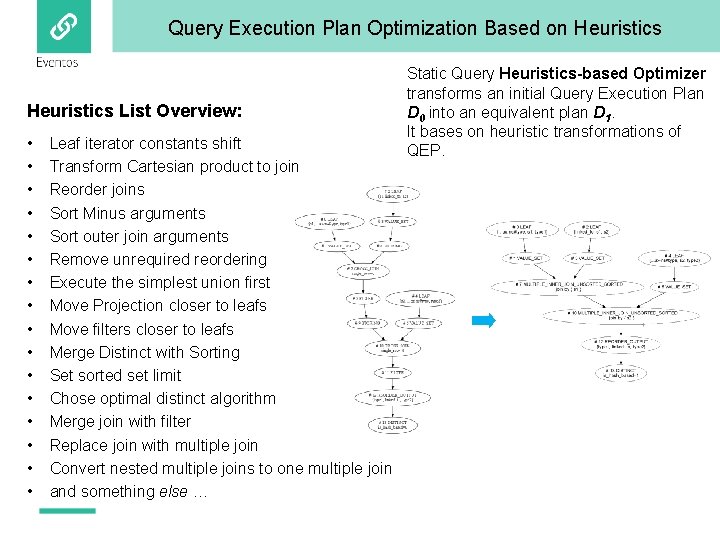 Query Execution Plan Optimization Based on Heuristics List Overview: • • • • Leaf