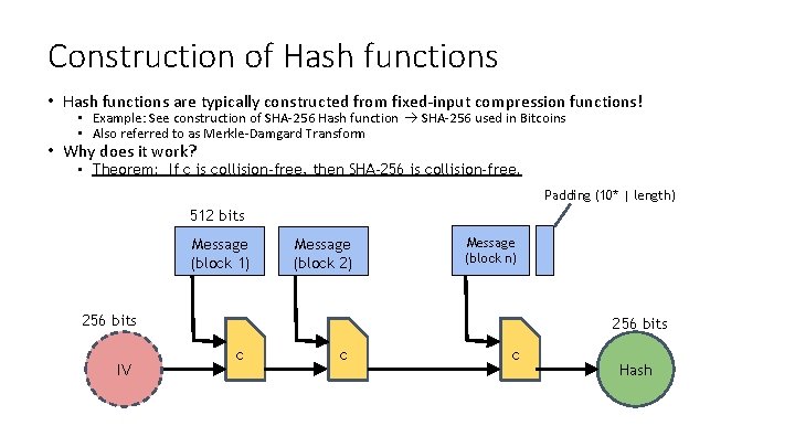 Construction of Hash functions • Hash functions are typically constructed from fixed-input compression functions!