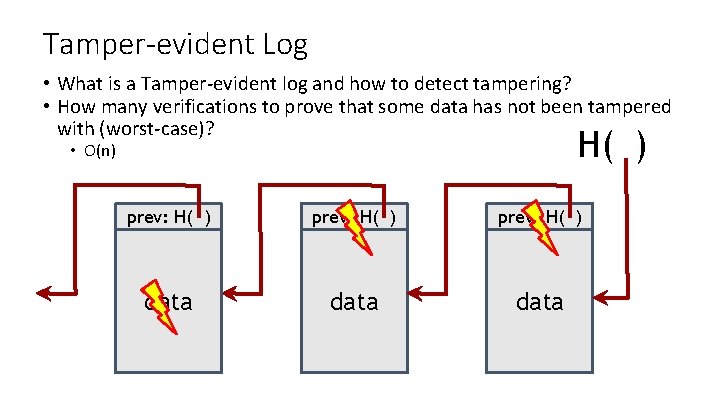 Tamper-evident Log • What is a Tamper-evident log and how to detect tampering? •