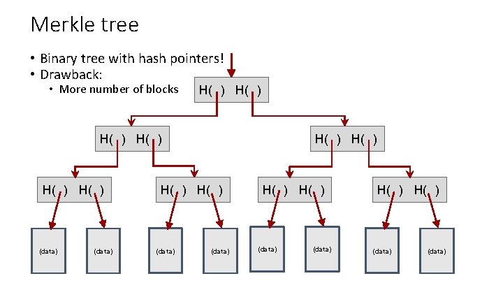Merkle tree • Binary tree with hash pointers! • Drawback: • More number of