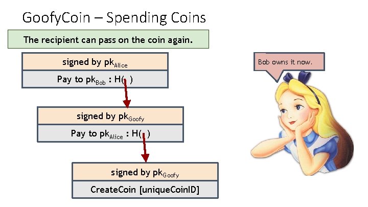 Goofy. Coin – Spending Coins The recipient can pass on the coin again. signed