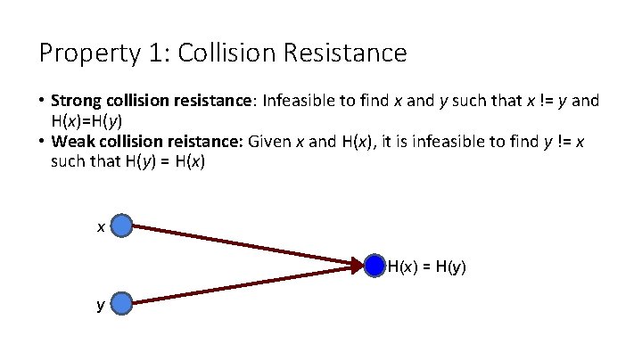 Property 1: Collision Resistance • Strong collision resistance: Infeasible to find x and y