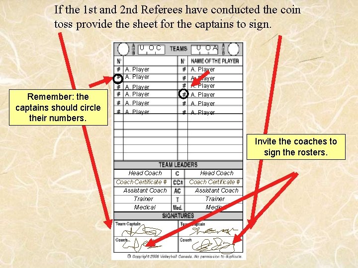 If the 1 st and 2 nd Referees have conducted the coin toss provide