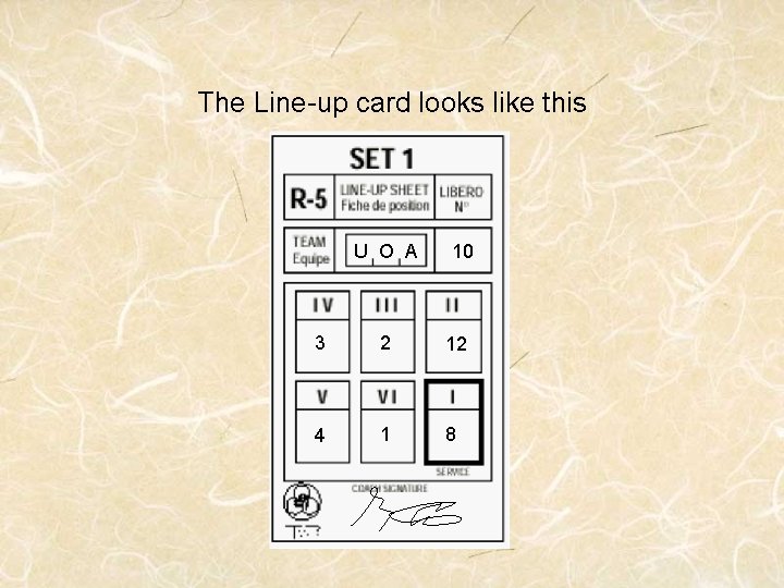 The Line-up card looks like this U O A 10 3 2 12 4