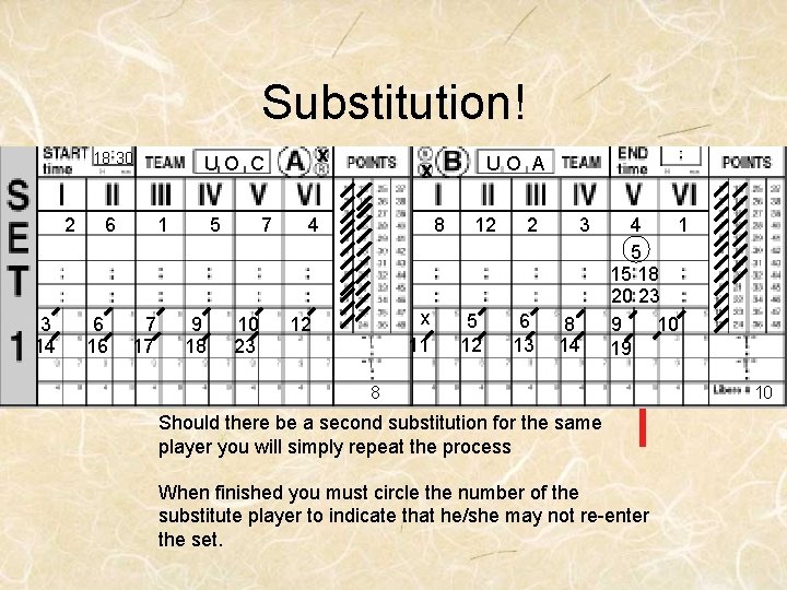 Substitution! 18 30 2 3 14 6 6 16 1 7 17 x UO