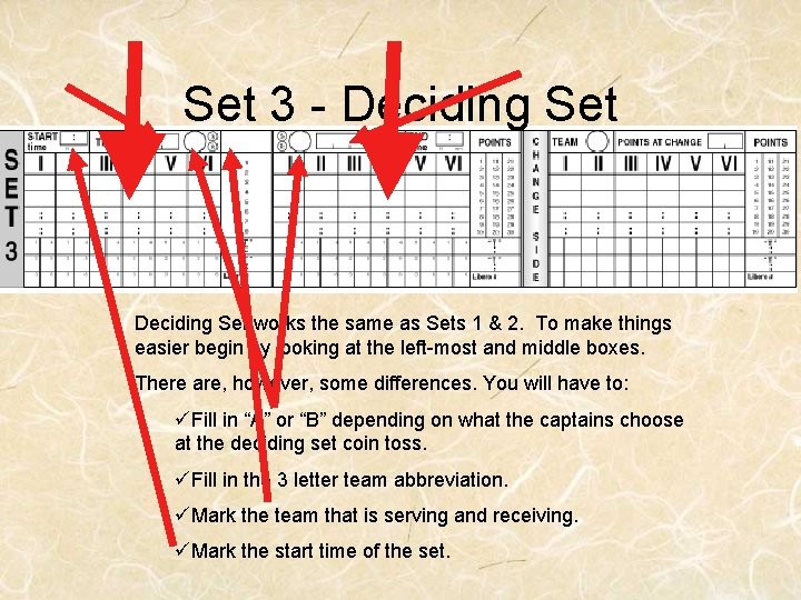 Set 3 - Deciding Set works the same as Sets 1 & 2. To