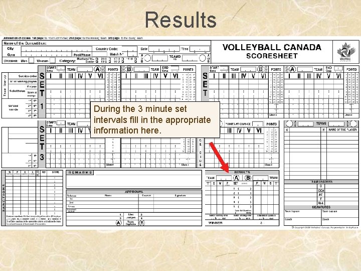 Results During the 3 minute set intervals fill in the appropriate information here. 