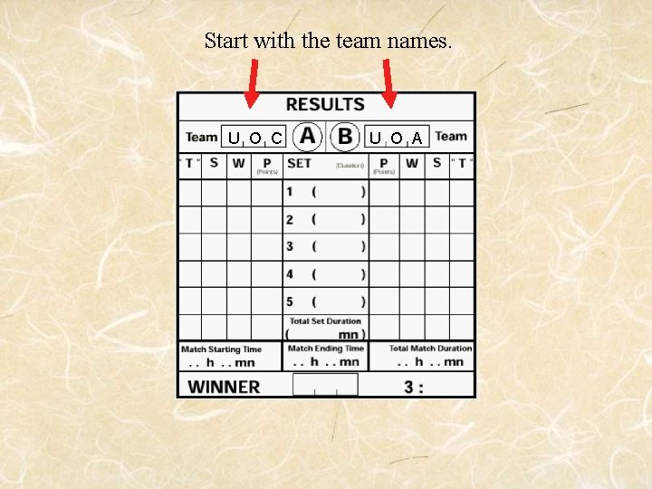 Start with the team names. U O C U O A 