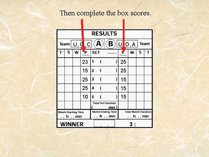 Then complete the box scores. U O C U O A 23 25 15