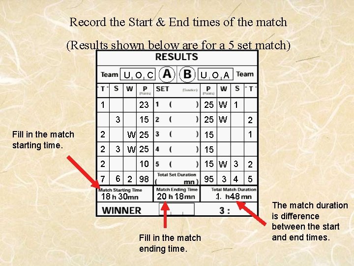 Record the Start & End times of the match (Results shown below are for