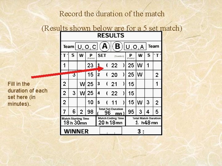 Record the duration of the match (Results shown below are for a 5 set