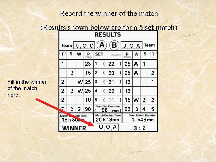 Record the winner of the match (Results shown below are for a 5 set